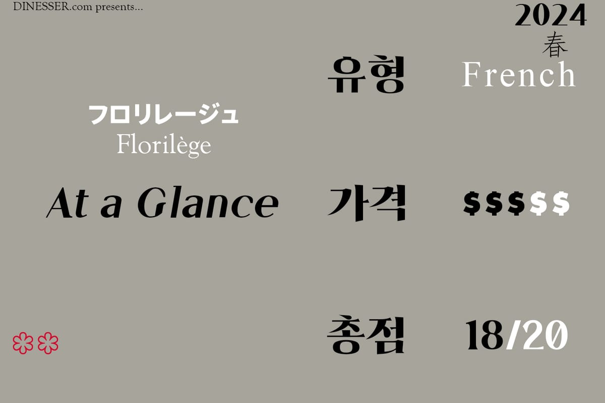 Florilège - 2024년 봄